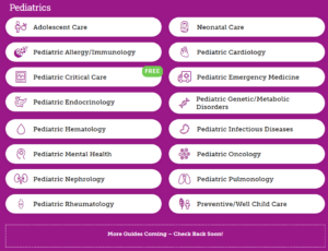 NEJM 360 - Pediatrics Rotation List